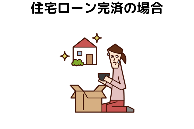 住宅ローン完済の場合