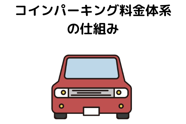 コインパーキング料金体系の仕組み